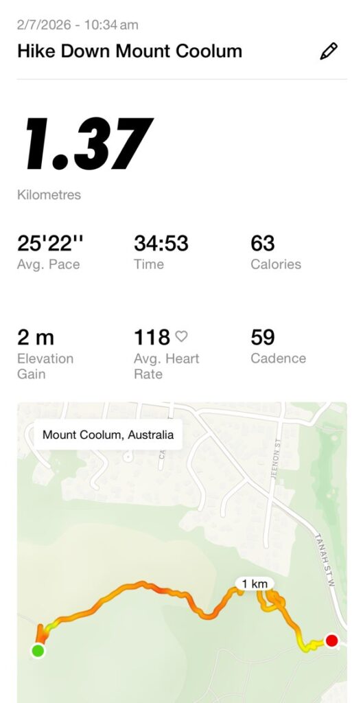Workout stats from hiking down Mount Coolum on the Sunshine Coast