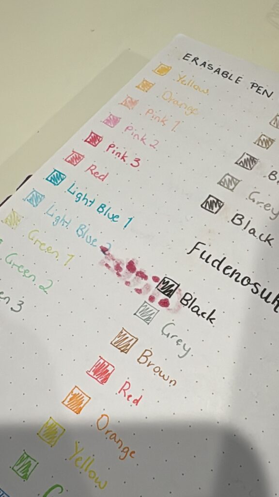 Water-based Kmart glitter markers next to ink bleed showing on paper