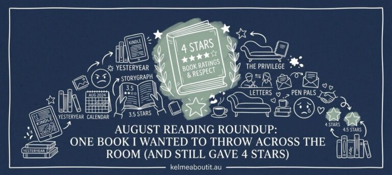 Illustrated reading roundup with the words “August Reading Roundup: One book I wanted to throw across the room (and still gave 4 stars)”