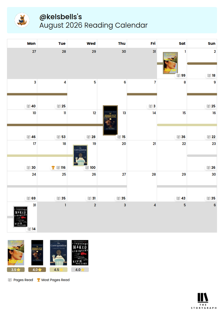 Storygraph August 2026 reading calendar showing days read